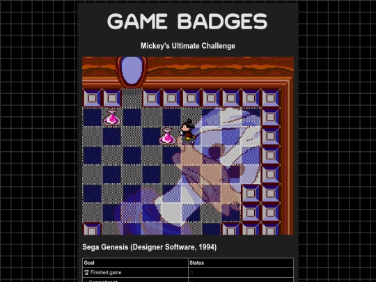 gamebadges/mickeysultimate screenshot