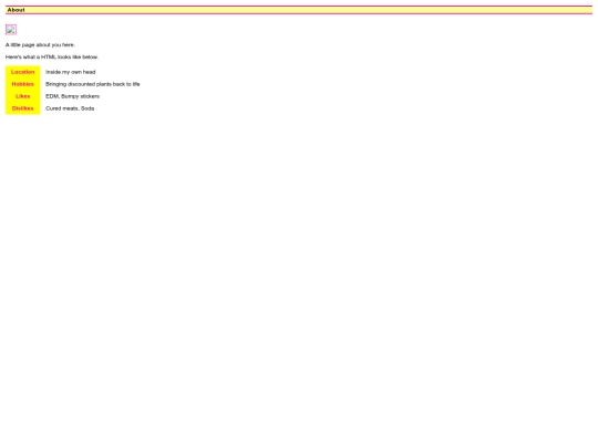 about screenshot