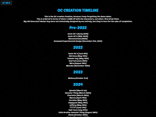 aboutme/artgallery/timeline screenshot