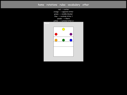 volleyball/rows screenshot