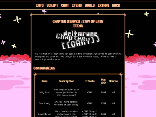 projects/chapter-gary/stay-up-late/items screenshot