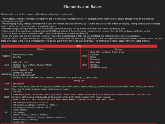 eleraces screenshot
