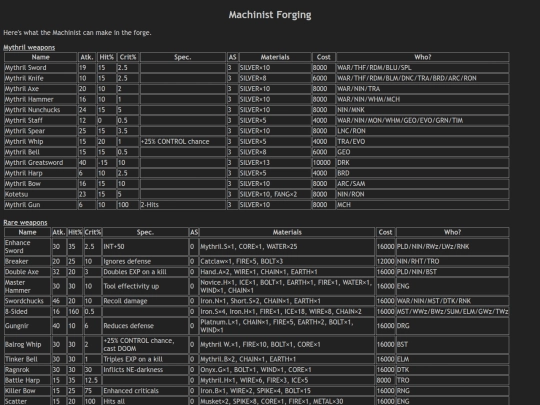 forging screenshot