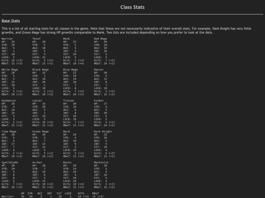 stats screenshot