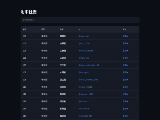 c screenshot