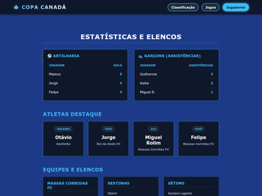 jogadores screenshot
