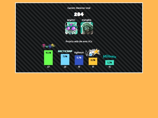 statistics screenshot