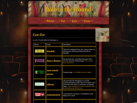 WebInTheRound/list screenshot