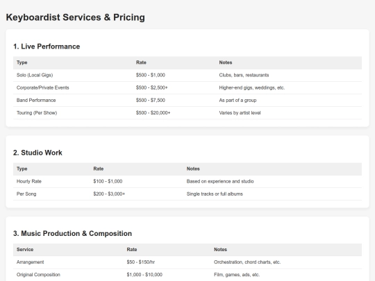rate-card screenshot