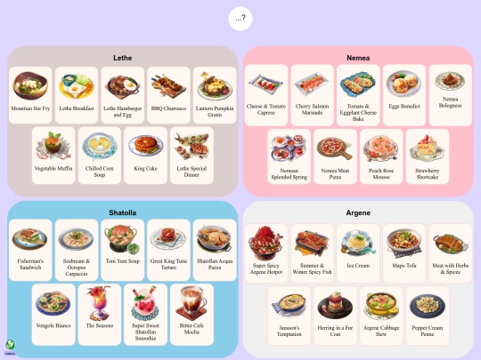 test screenshot