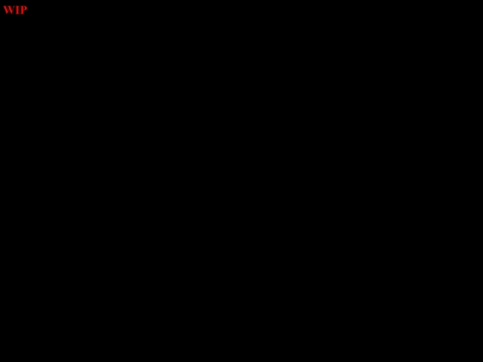 Characters screenshot