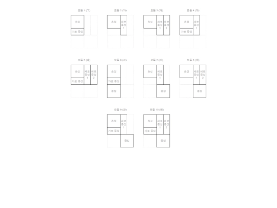 combinations/modules screenshot