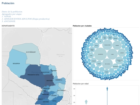 webcontent/censo/poblacion screenshot