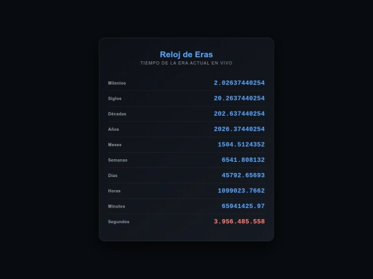 reloj screenshot