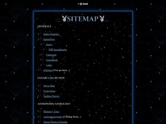 SiteMap screenshot