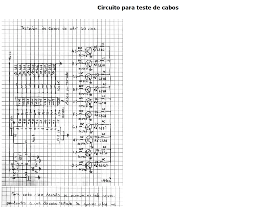 testecabo/testedecabo screenshot
