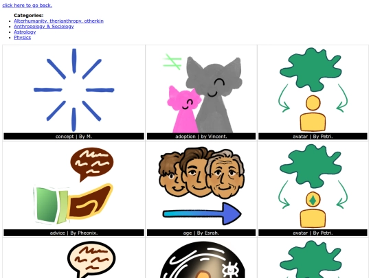 Concepts/concepts screenshot