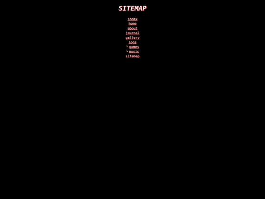 sitemap screenshot
