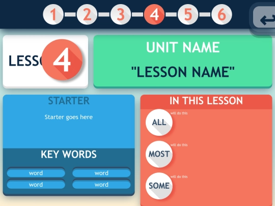 intranet/Year 9/Understanding Computers (Advanced)/lesson4 screenshot