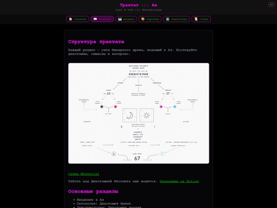 tractate/tractate screenshot