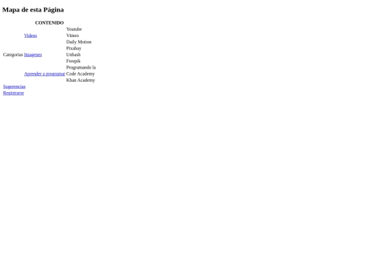 Actividad 3.5/mapa screenshot