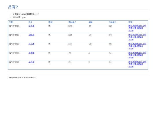 PlayerLog/player00312 screenshot