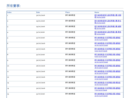 allComptition screenshot