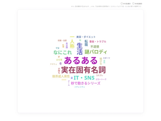 ss/memo/tags screenshot