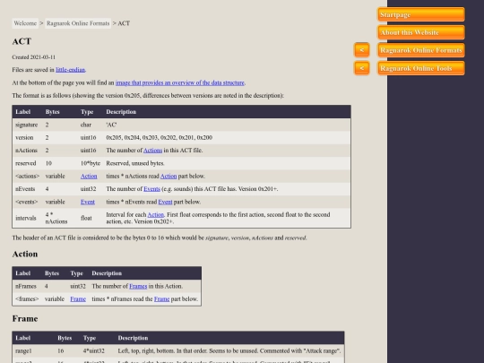 ragnarok-online-formats\act\index screenshot