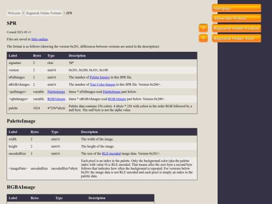 ragnarok-online-formats\spr\index screenshot