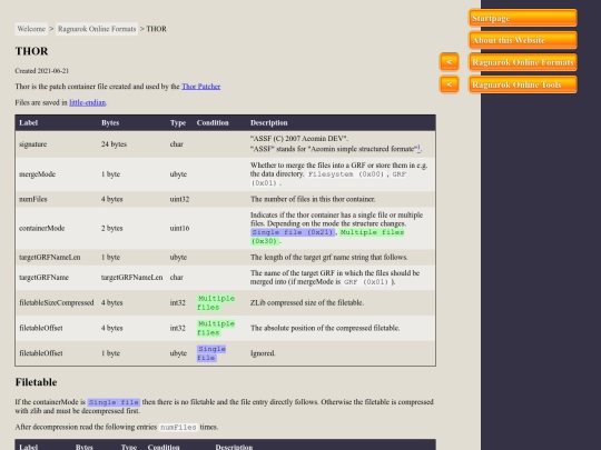 ragnarok-online-formats\thor\index screenshot