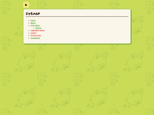 sitemap screenshot