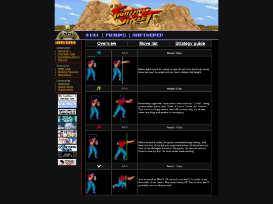 sfpp/mike/movelist screenshot