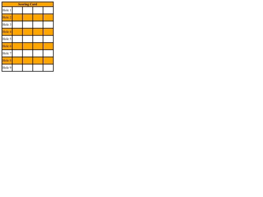 scorecard1 screenshot