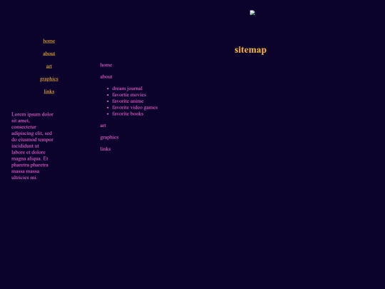 sitemap screenshot