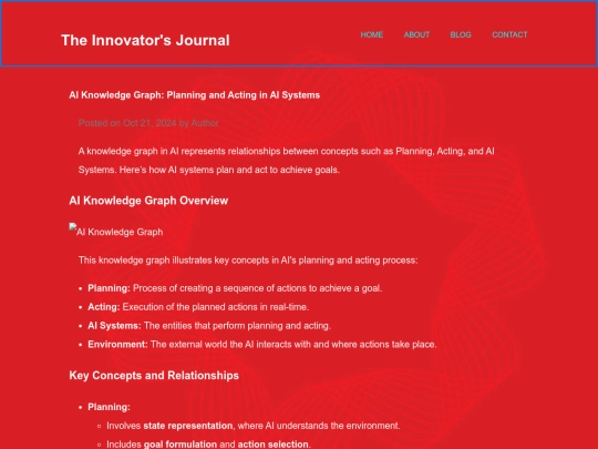 blog6 screenshot