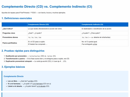 CD y CI screenshot