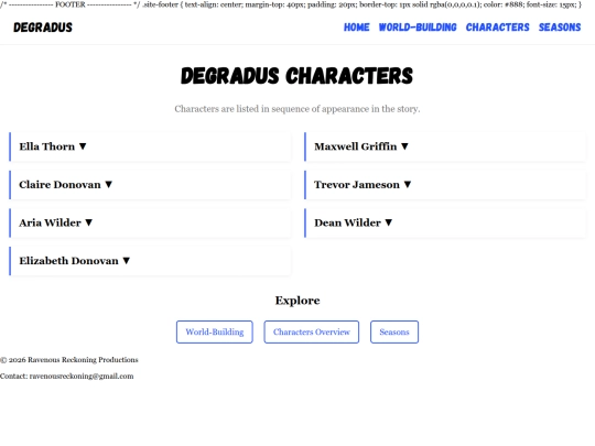 characters screenshot