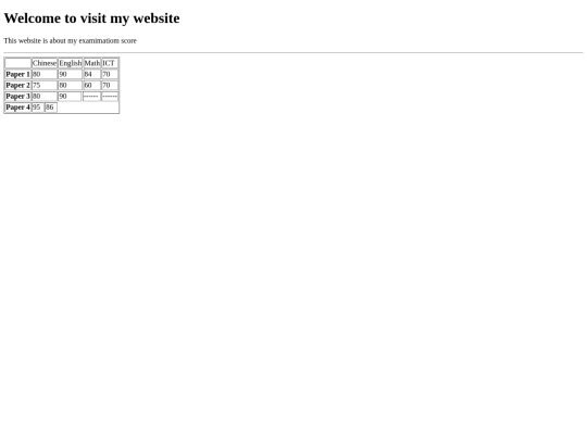 activity1 screenshot