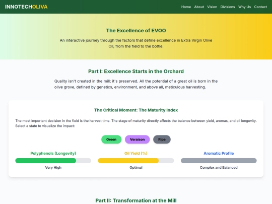 evoo-excellence screenshot