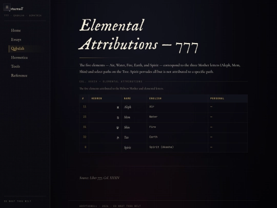 777/elements screenshot
