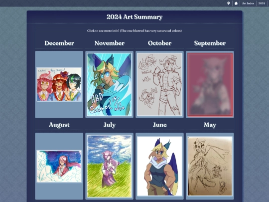 art/summary/2024 screenshot