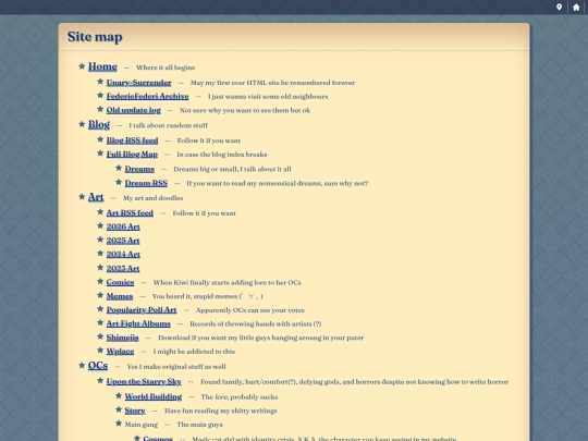 sitemap screenshot