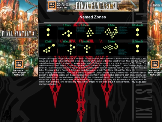 FFXII/GC/namedZones screenshot