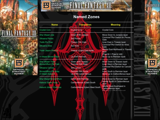 FFXII/GC/names screenshot