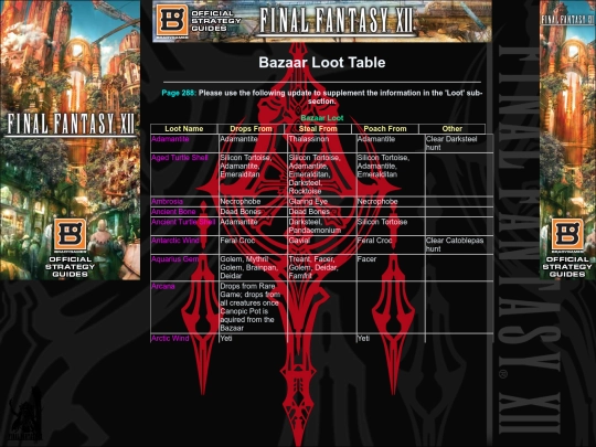 FFXII/loot screenshot