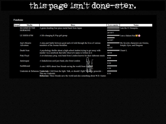 fandoms screenshot