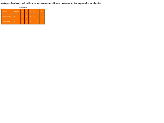 documents/linkrelstylesheettypetextcsshrefmyfile screenshot