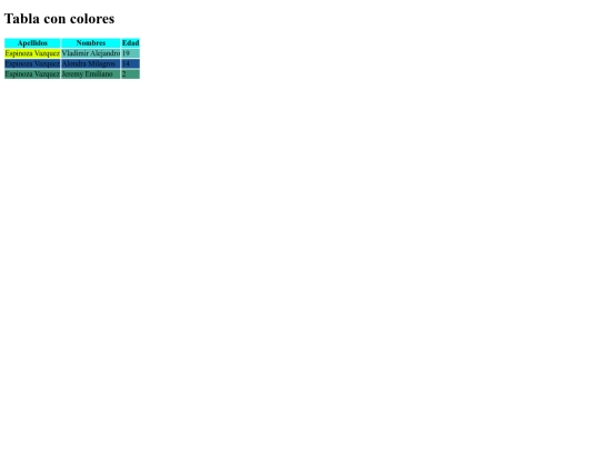 ejercicio4/ejercicio8 screenshot