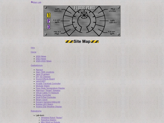 sitemap screenshot